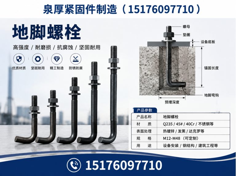 临漳县邯郸紧固件厂家展示图